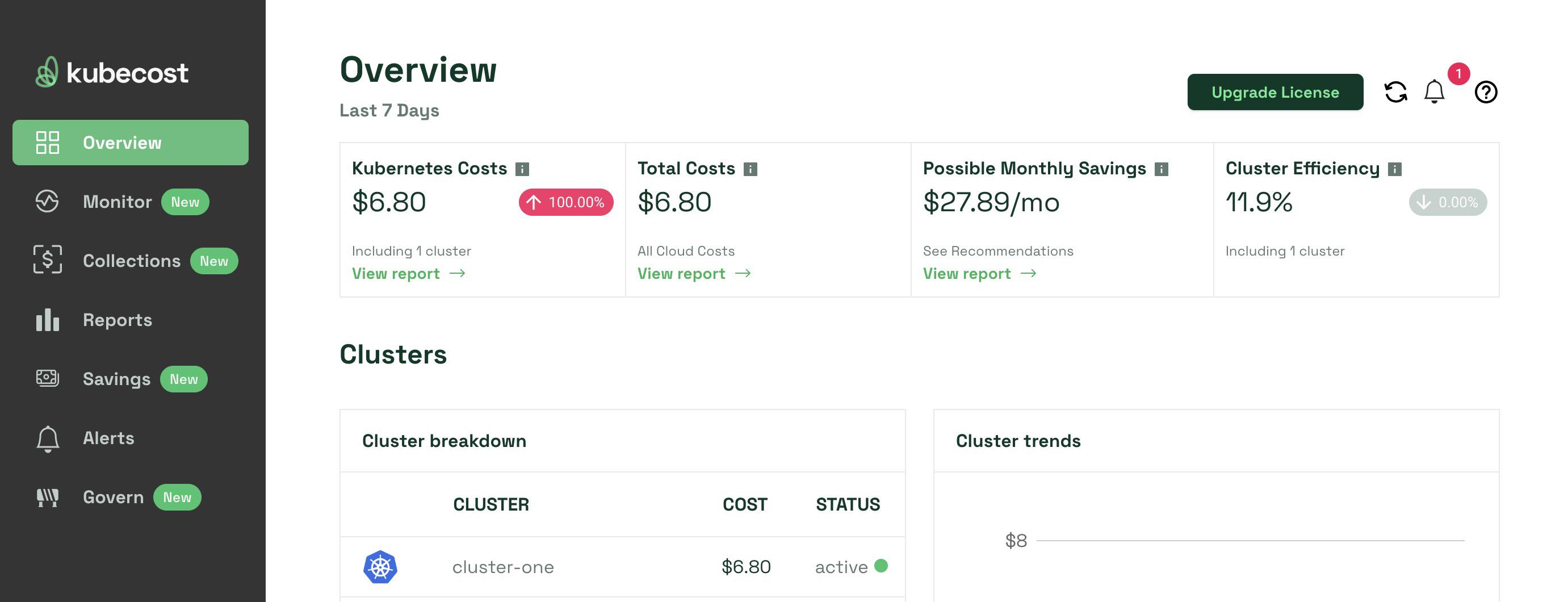 Image of initial Kubecost reporting Image of initial Kubecost reporting